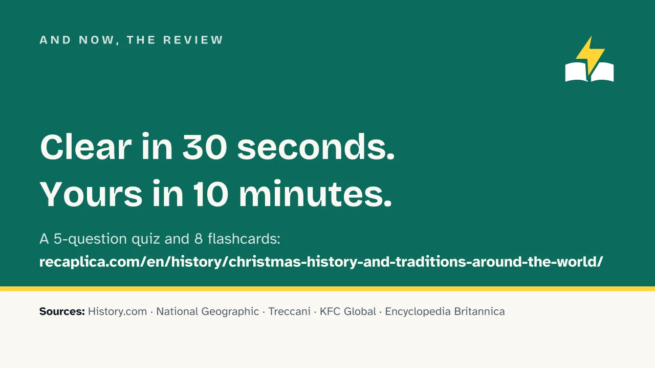 Slide 18 of the presentation on History of Christmas: And now, the review