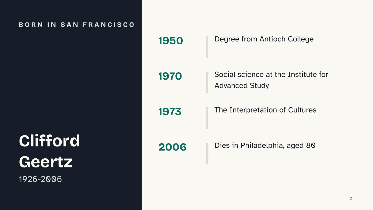 Slide 5 of the presentation on Clifford Geertz: Born in San Francisco