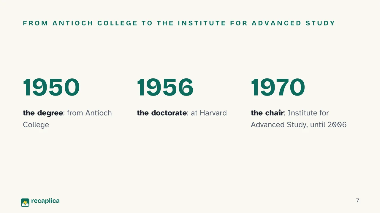 Slide 7 of the presentation on Clifford Geertz: From Antioch College to the Institute for Advanced Study