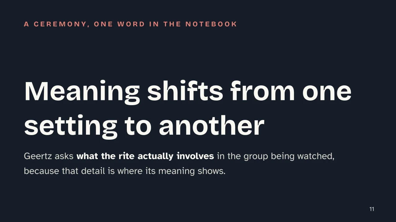 Slide 11 of the presentation on Clifford Geertz: Meaning shifts from one setting to another