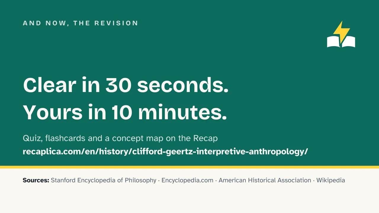 Slide 15 of the presentation on Clifford Geertz: And now, the revision