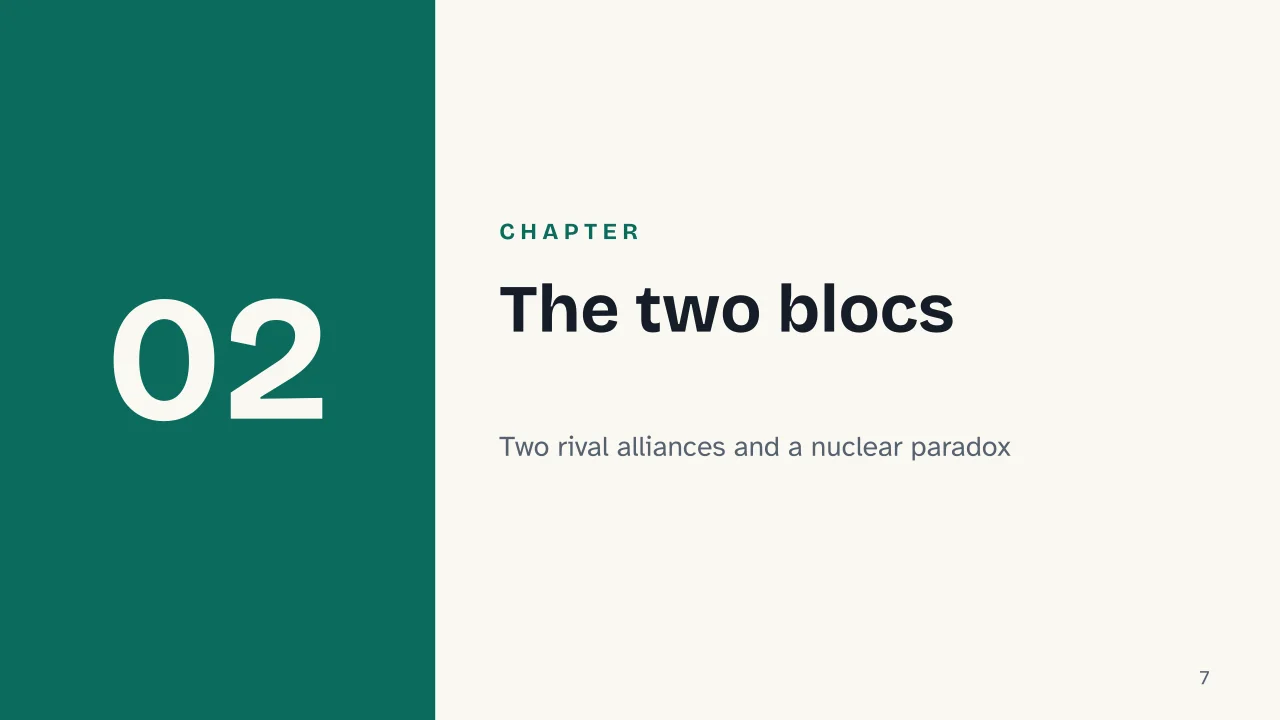 Slide 7 of the presentation on The Cold War: Chapter 02: The two blocs