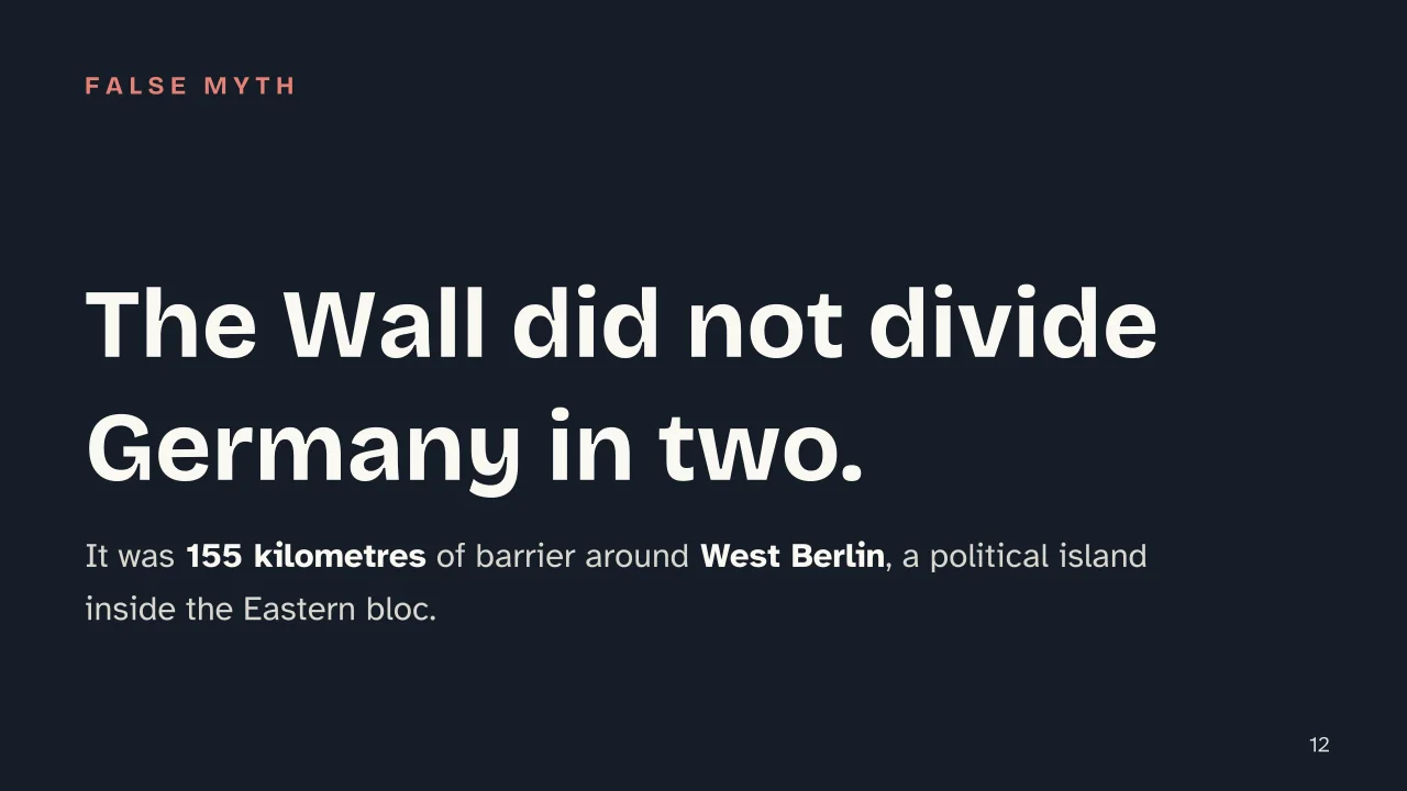 Slide 12 of the presentation on The Cold War: The Wall did not divide Germany in two.