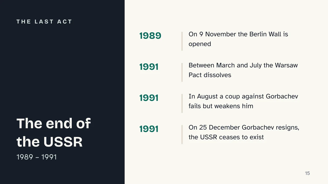 Slide 15 of the presentation on The Cold War: The last act