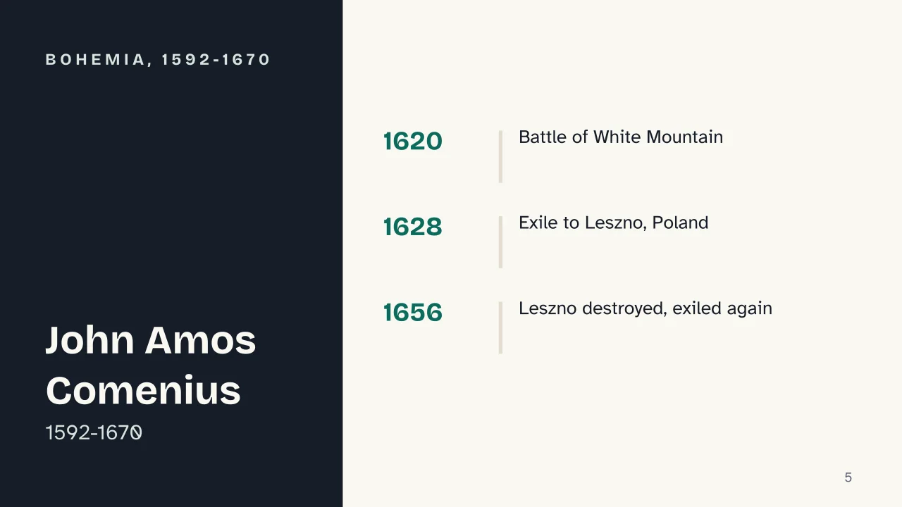 Slide 5 of the presentation on Comenius: Bohemia, 1592-1670