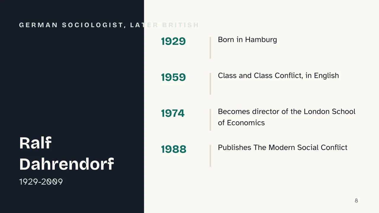 Slide 8 of the presentation on Conflict Theory in Sociology: German sociologist, later British