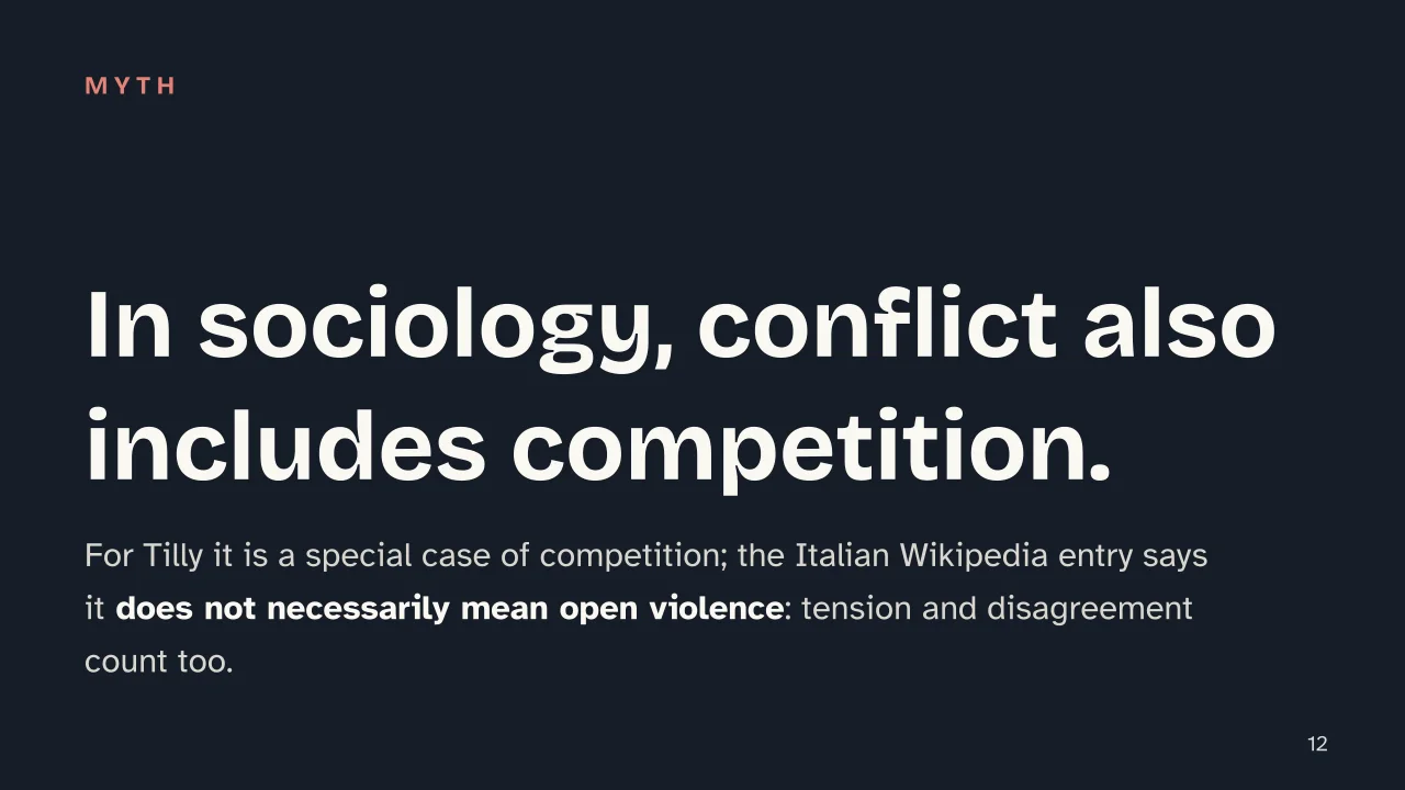 Slide 12 of the presentation on Conflict Theory in Sociology: In sociology, conflict also includes competition.