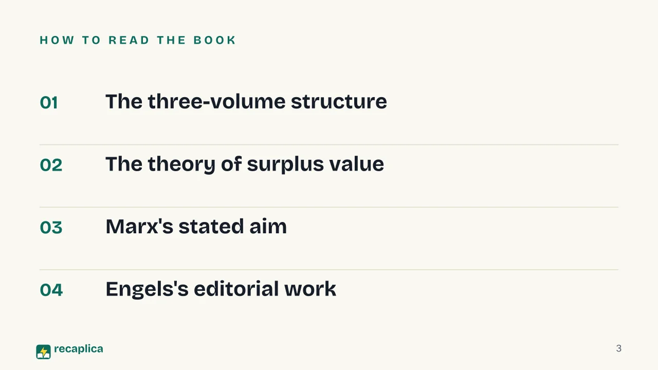 Slide 3 of the presentation on Das Kapital by Karl Marx: How to read the book