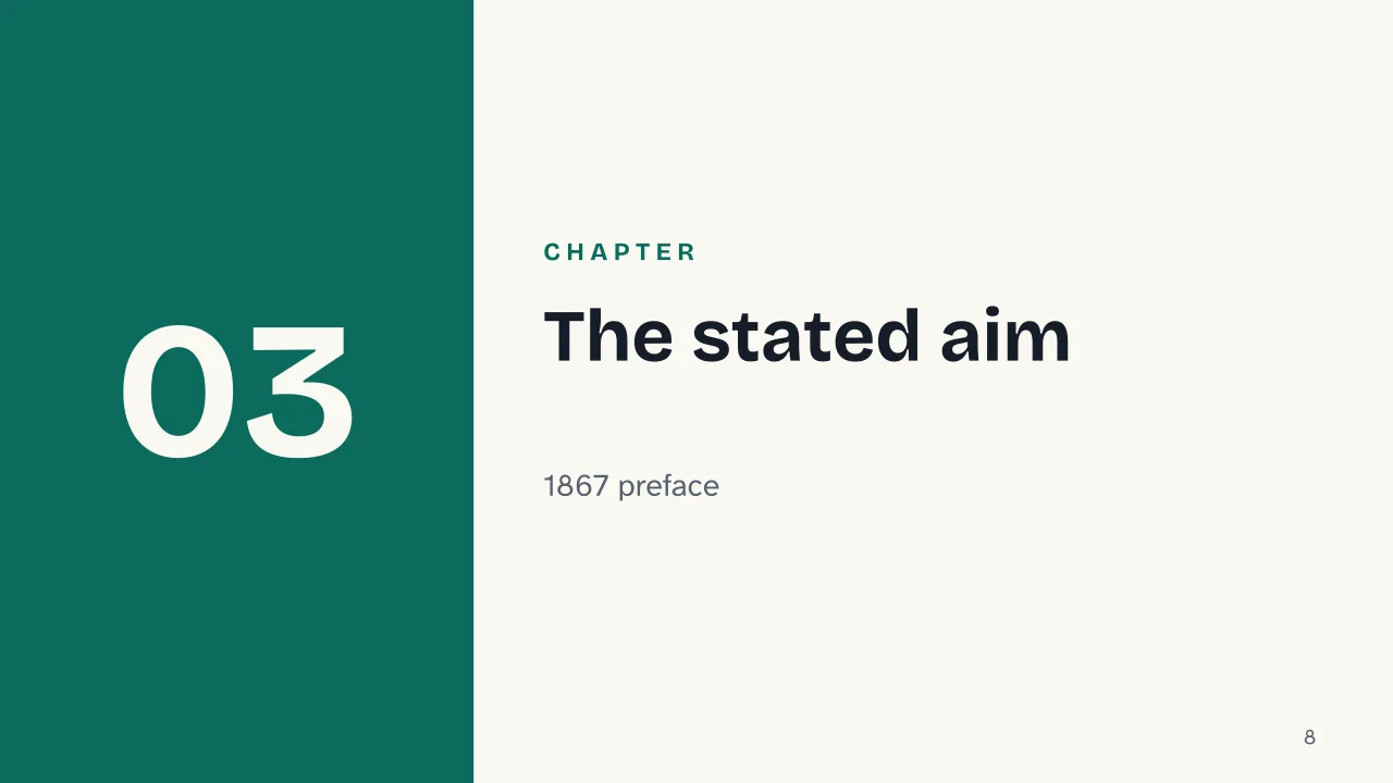Slide 8 of the presentation on Das Kapital by Karl Marx: Chapter 03: The stated aim