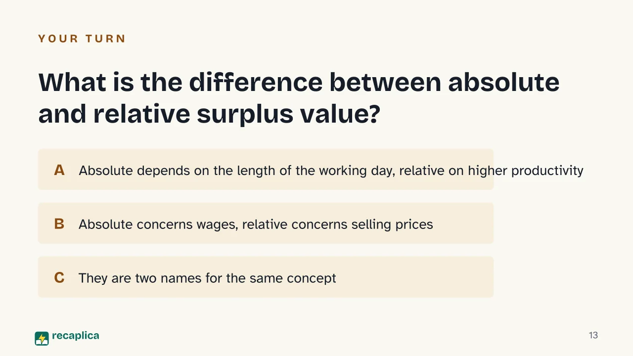 Slide 13 of the presentation on Das Kapital by Karl Marx: What is the difference between absolute and relative surplus value?