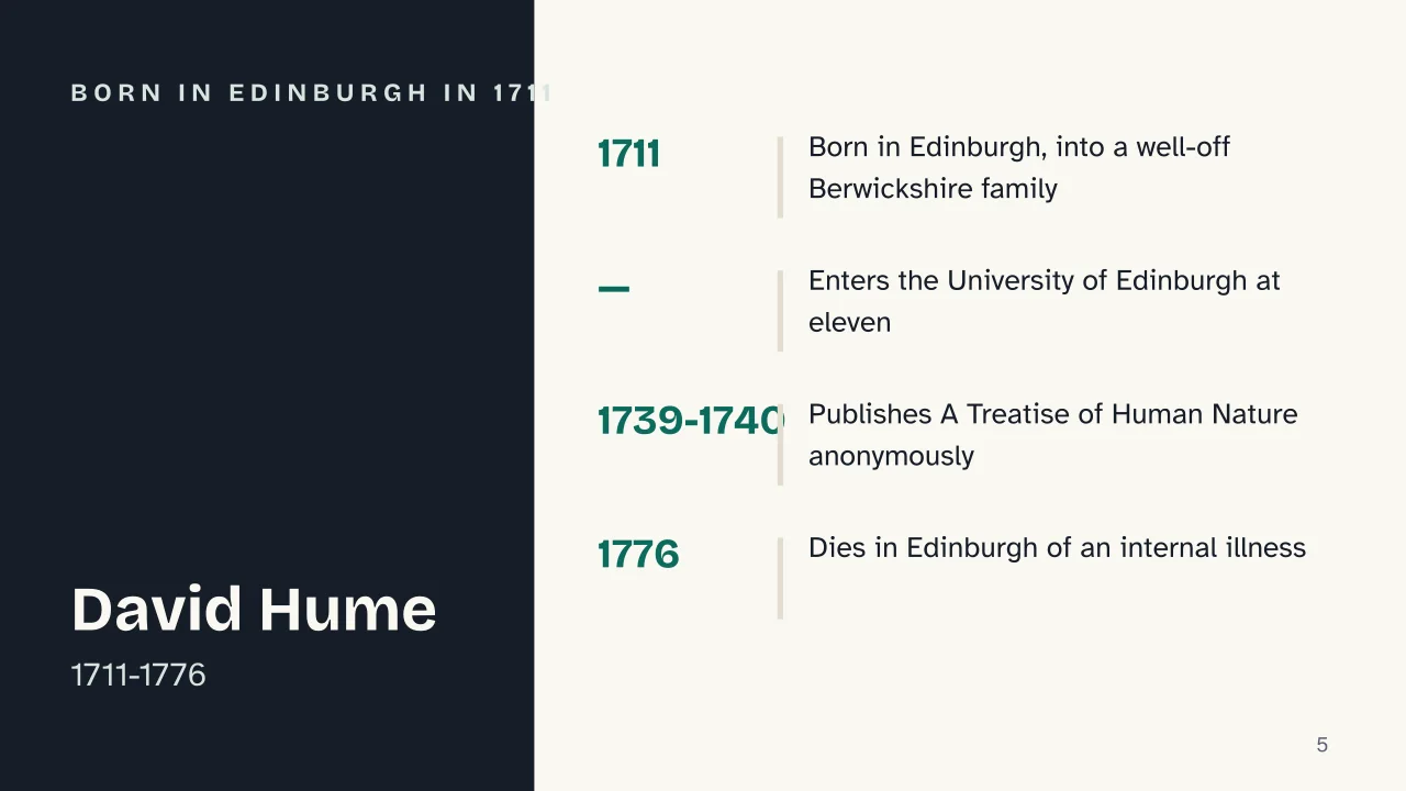Slide 5 of the presentation on David Hume: Born in Edinburgh in 1711