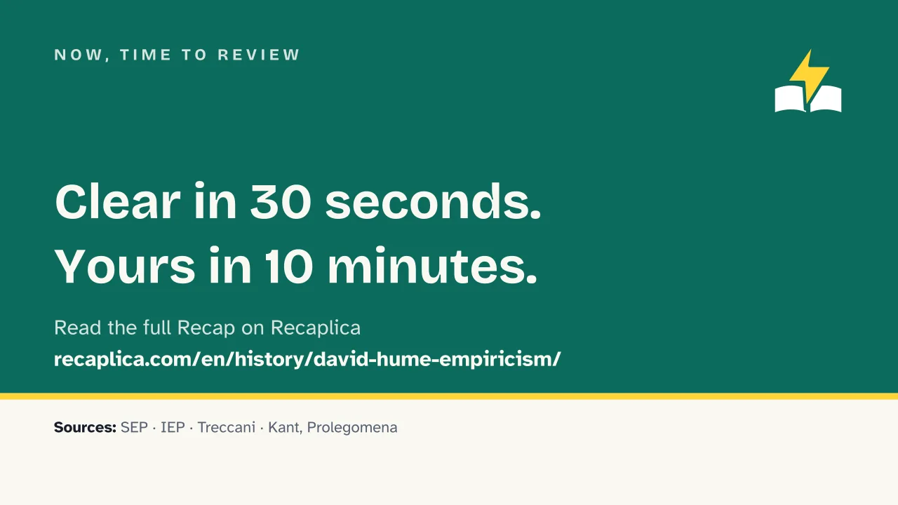 Slide 15 of the presentation on David Hume: Now, time to review