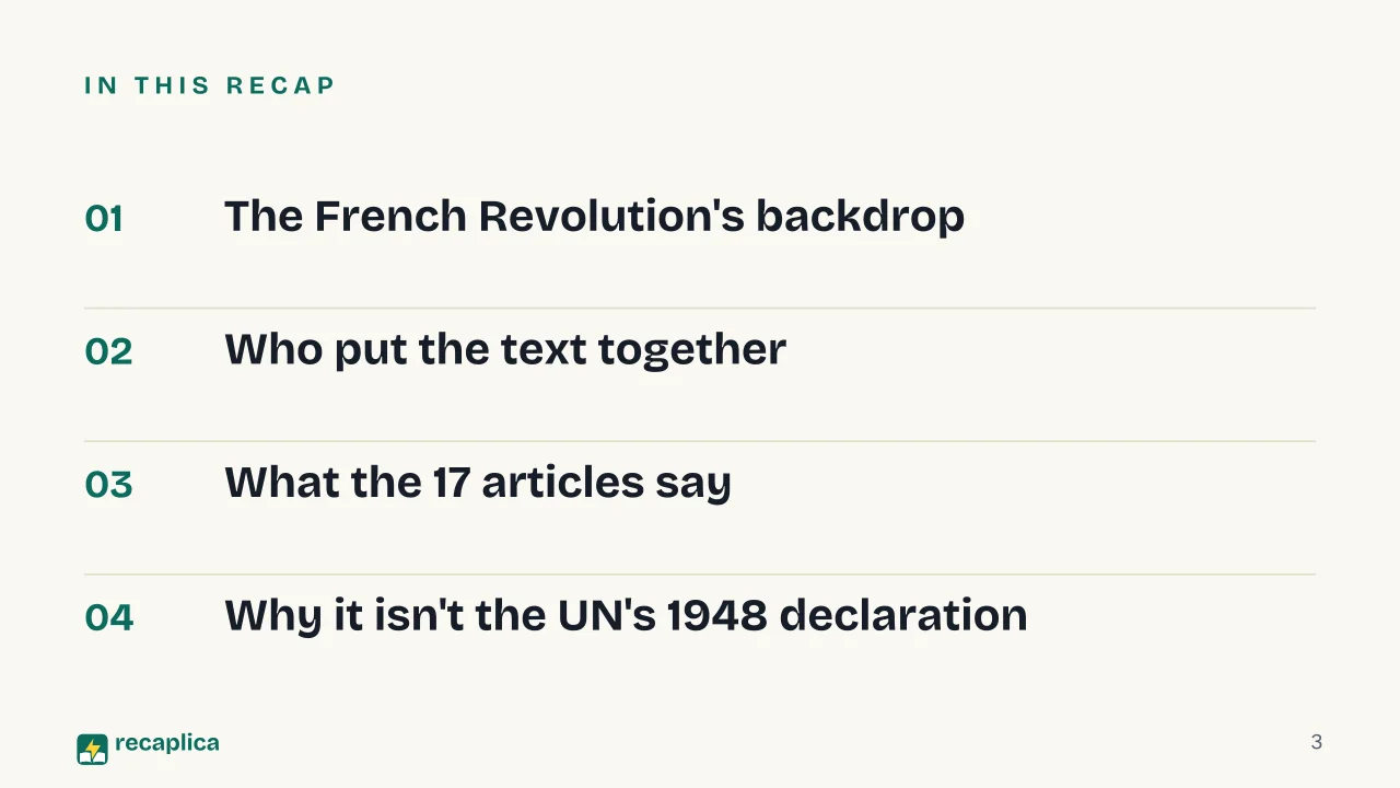 Slide 3 of the presentation on Declaration of the Rights of Man: In this Recap