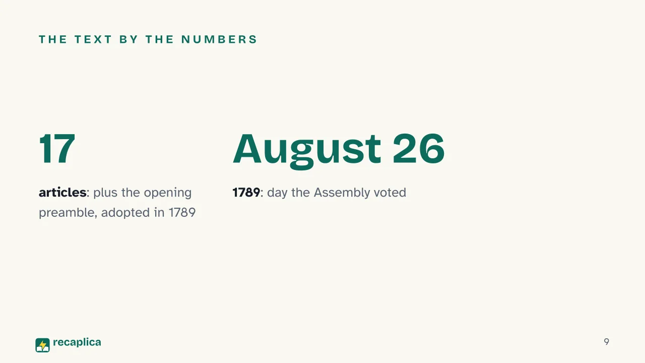 Slide 9 of the presentation on Declaration of the Rights of Man: The text by the numbers