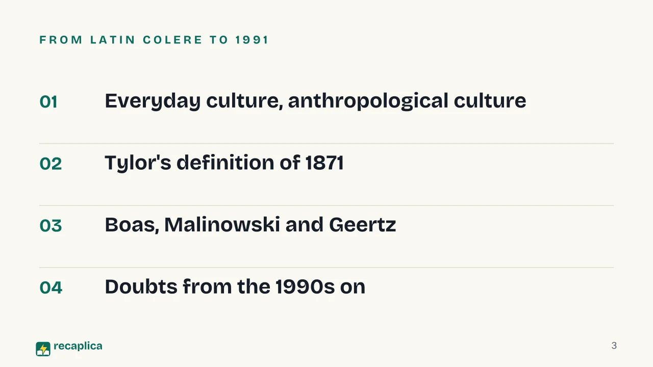 Slide 3 of the presentation on Definition of Culture in Anthropology, from Tylor to Geertz: From Latin colere to 1991