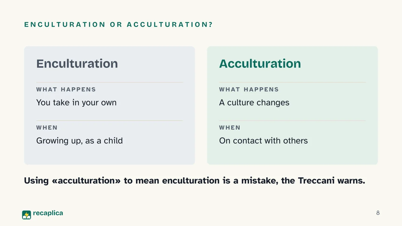 Slide 8 of the presentation on Definition of Culture in Anthropology, from Tylor to Geertz: Enculturation or acculturation?