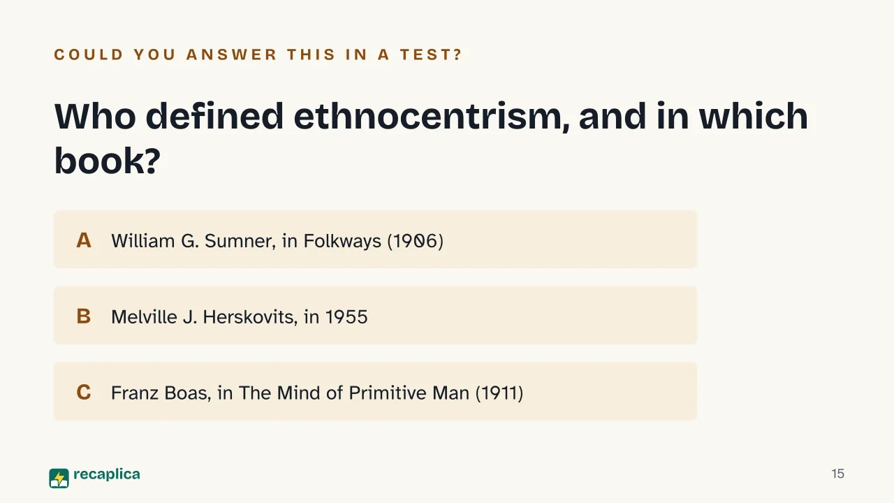 Slide 15 of the presentation on Definition of Culture in Anthropology, from Tylor to Geertz: Who defined ethnocentrism, and in which book?