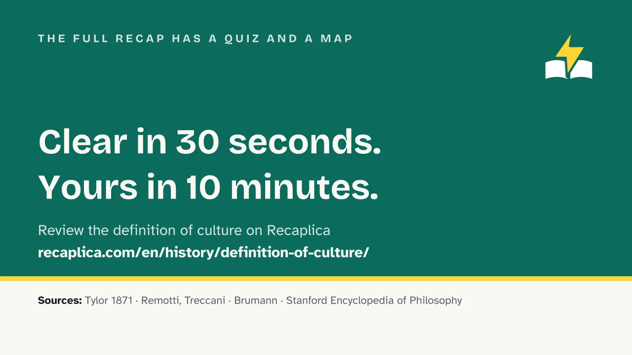 Slide 16 of the presentation on Definition of Culture in Anthropology, from Tylor to Geertz: The full Recap has a quiz and a map