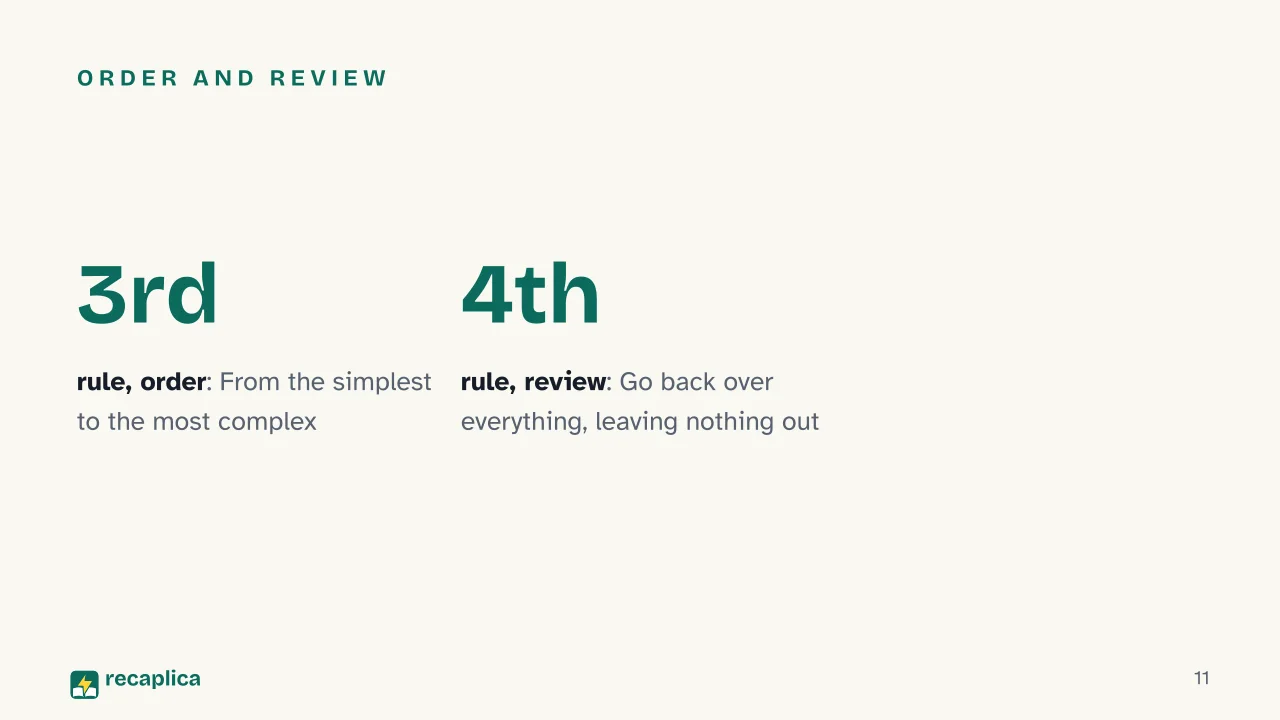 Slide 11 of the presentation on Descartes' Method: Order and review
