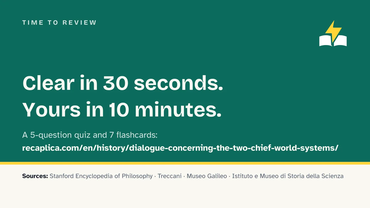 Slide 15 of the presentation on Dialogue Concerning the Two Chief World Systems: Time to review