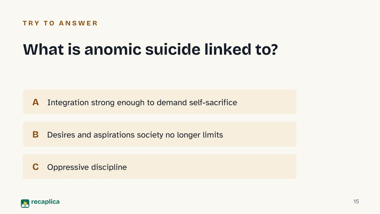 Slide 15 of the presentation on Emile Durkheim: What is anomic suicide linked to?