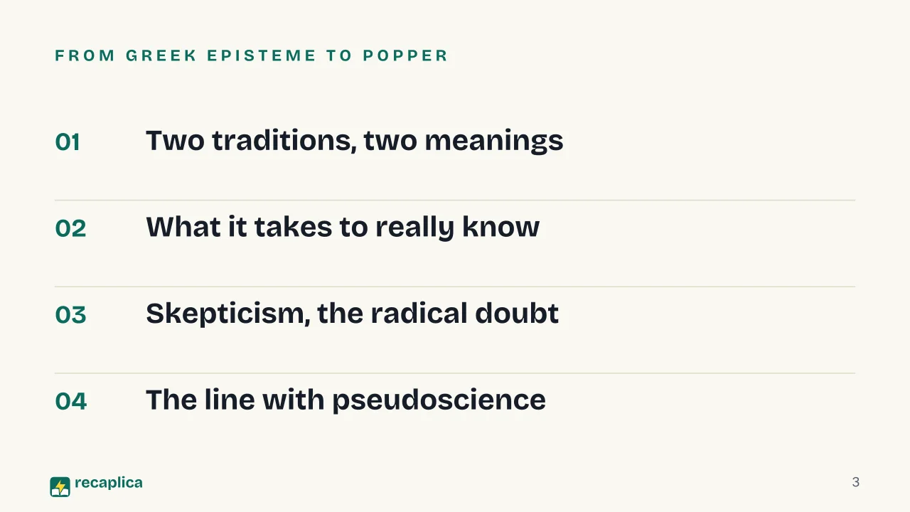 Slide 3 of the presentation on What Is Epistemology? How Philosophy Looks at Science: From Greek episteme to Popper