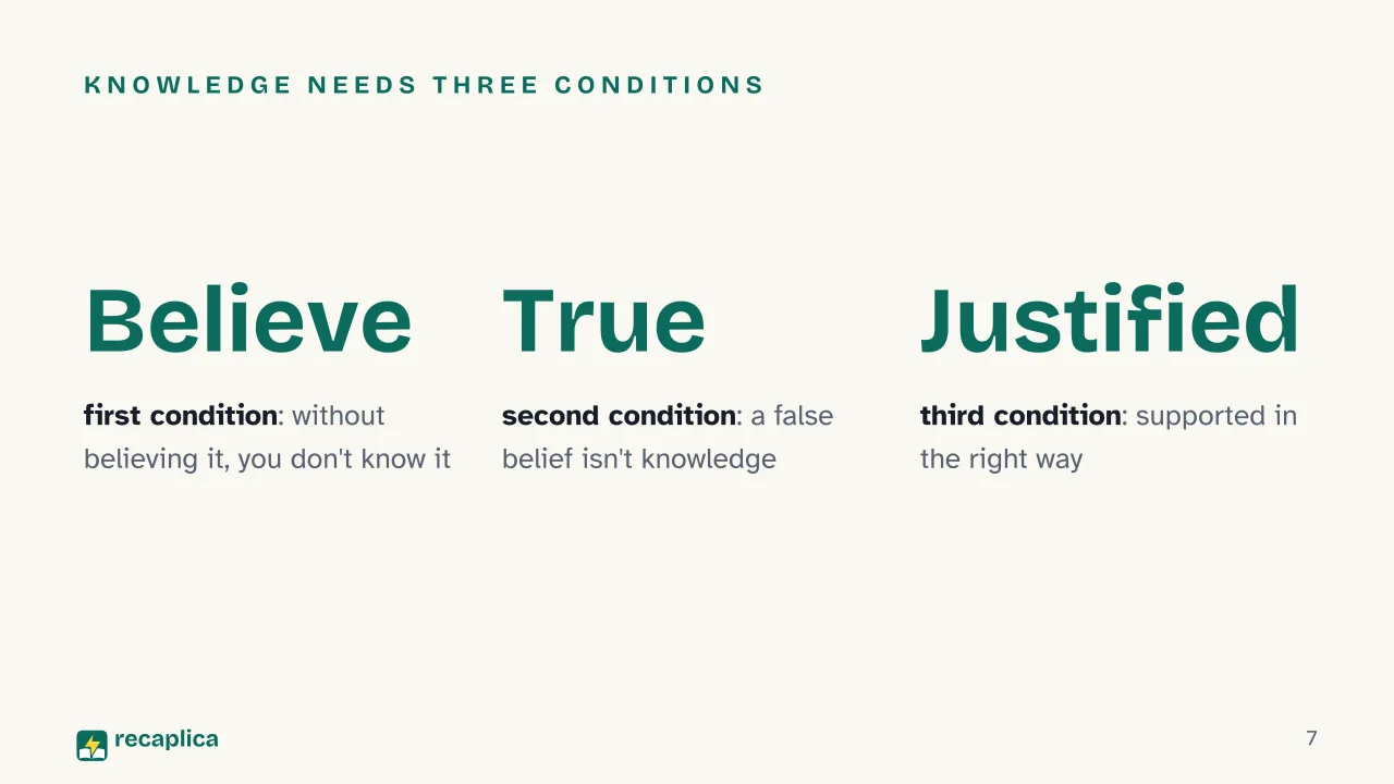 Slide 7 of the presentation on What Is Epistemology? How Philosophy Looks at Science: Knowledge needs three conditions