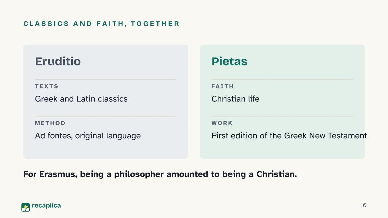 Slide 10 of the presentation on Erasmus of Rotterdam: Classics and faith, together