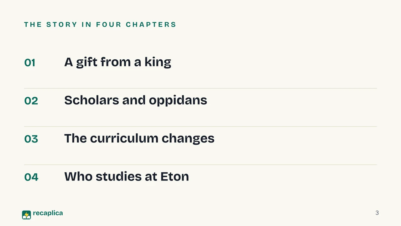 Slide 3 of the presentation on Eton College: The story in four chapters
