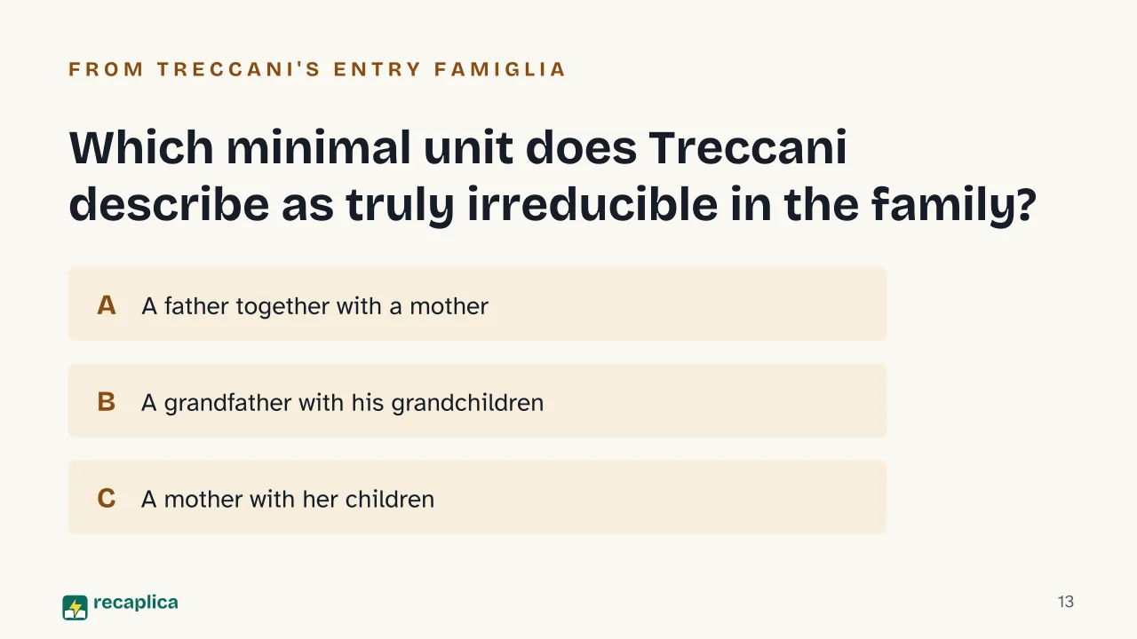 Slide 13 of the presentation on What Is Kinship? Types of Family, Descent and Residence Across Cultures: Which minimal unit does Treccani describe as truly irreducible in the family?
