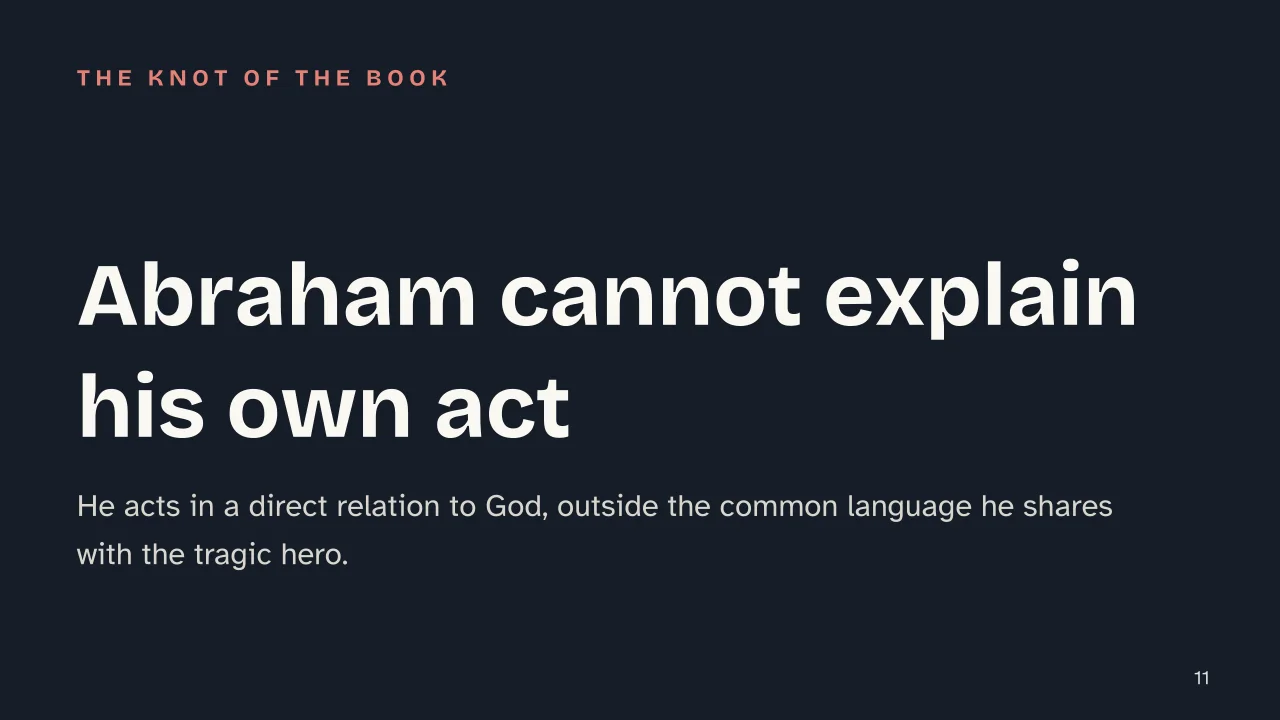 Slide 11 of the presentation on Fear and Trembling by Kierkegaard: Abraham cannot explain his own act
