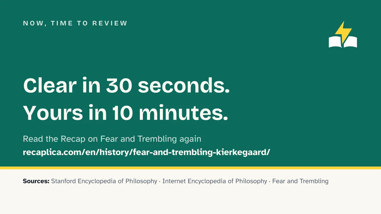Slide 14 of the presentation on Fear and Trembling by Kierkegaard: Now, time to review