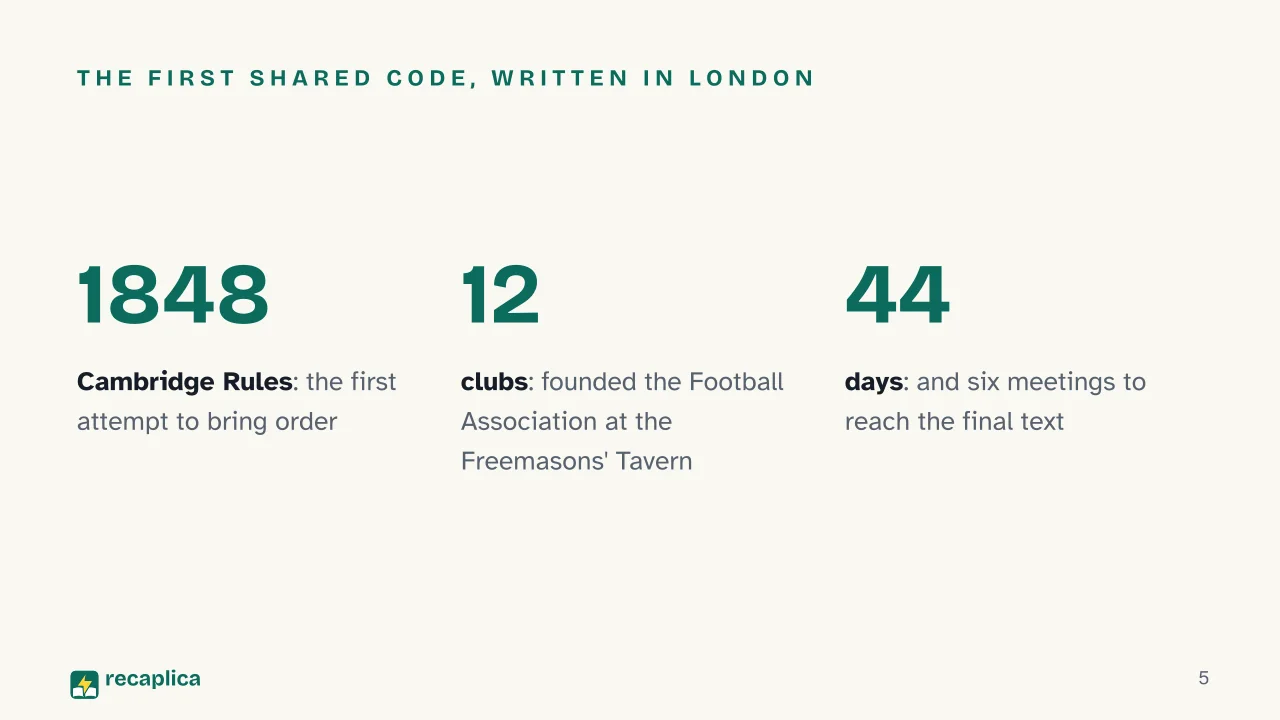 Slide 5 of the presentation on The History of Football Rules: The first shared code, written in London