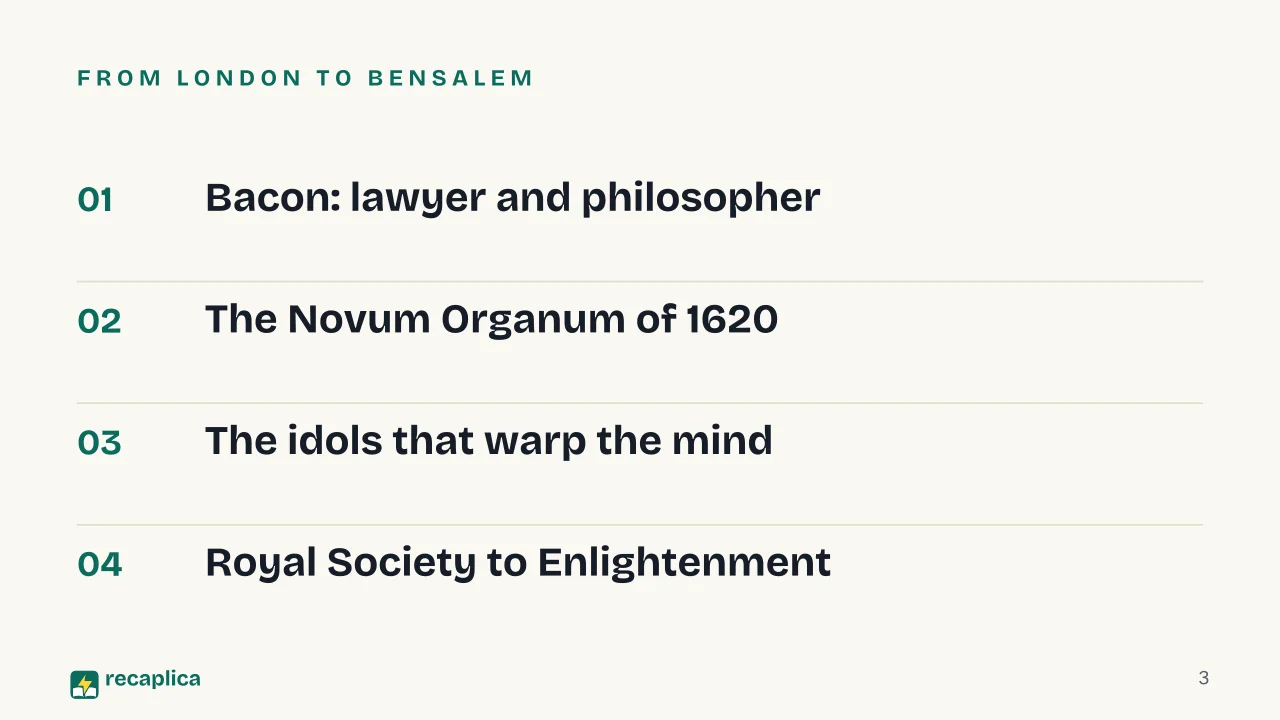 Slide 3 of the presentation on Francis Bacon's Inductive Method: From London to Bensalem