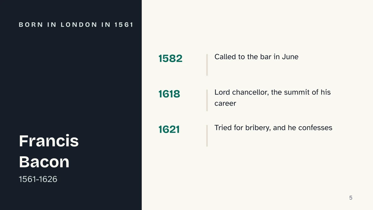 Slide 5 of the presentation on Francis Bacon's Inductive Method: Born in London in 1561
