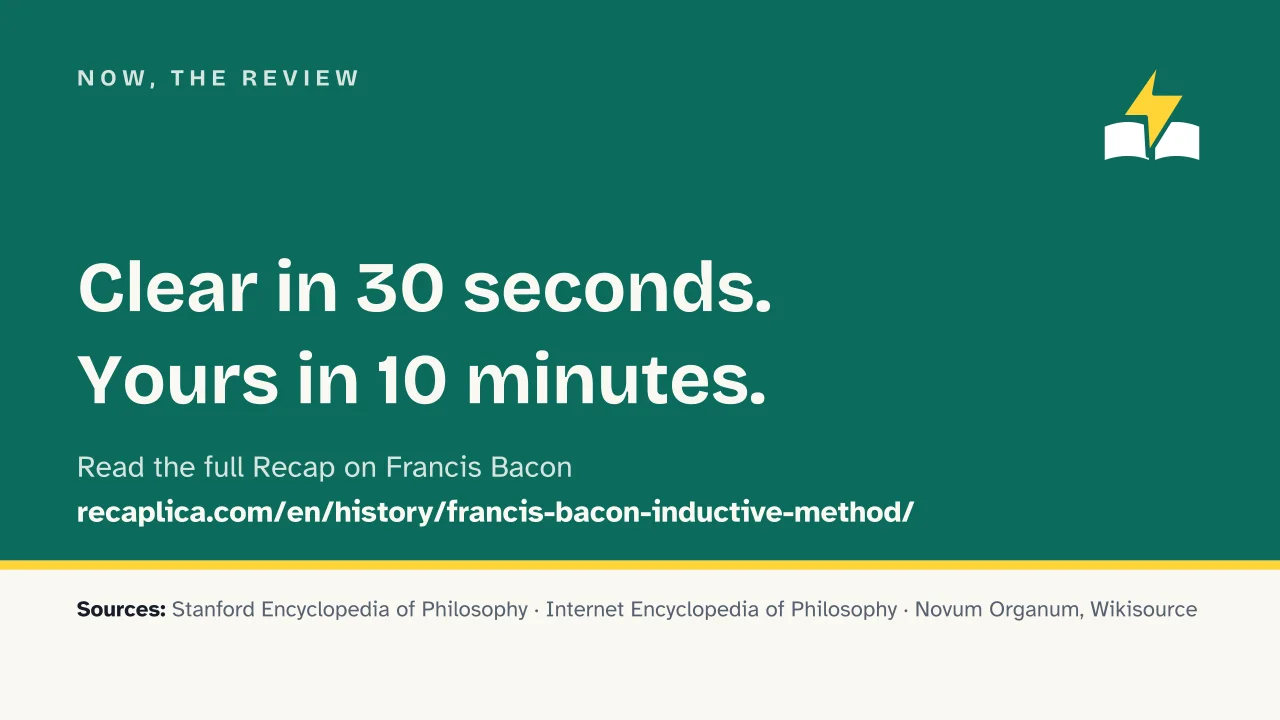 Slide 14 of the presentation on Francis Bacon's Inductive Method: Now, the review