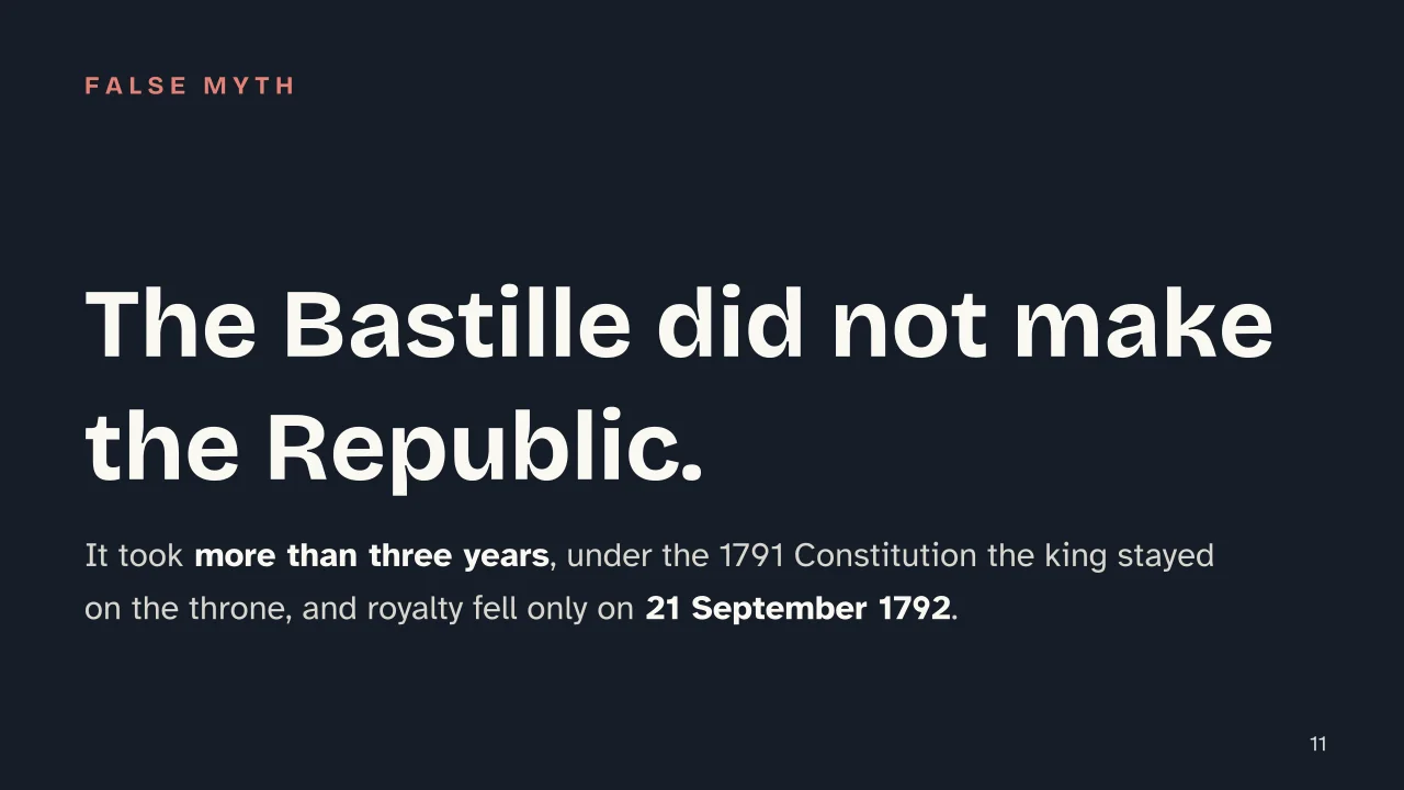 Slide 11 of the presentation on French Revolution Summary: The Bastille did not make the Republic.