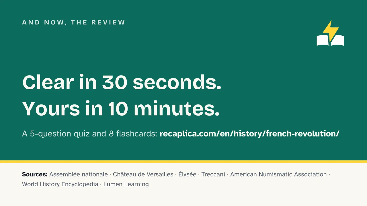 Slide 19 of the presentation on French Revolution Summary: And now, the review