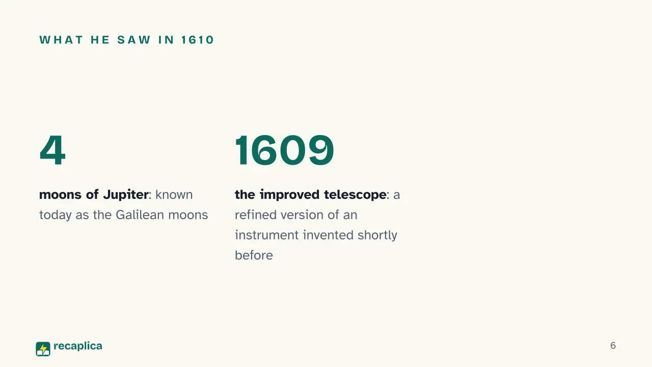 Slide 6 of the presentation on Galileo Galilei: What he saw in 1610