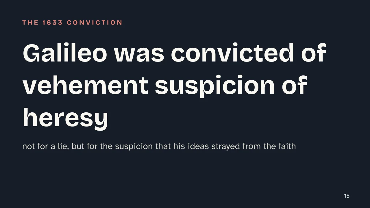 Slide 15 of the presentation on Galileo Galilei: Galileo was convicted of vehement suspicion of heresy