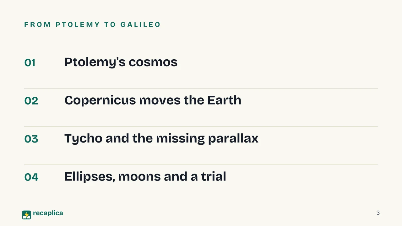 Slide 3 of the presentation on Geocentric vs heliocentric model: From Ptolemy to Galileo
