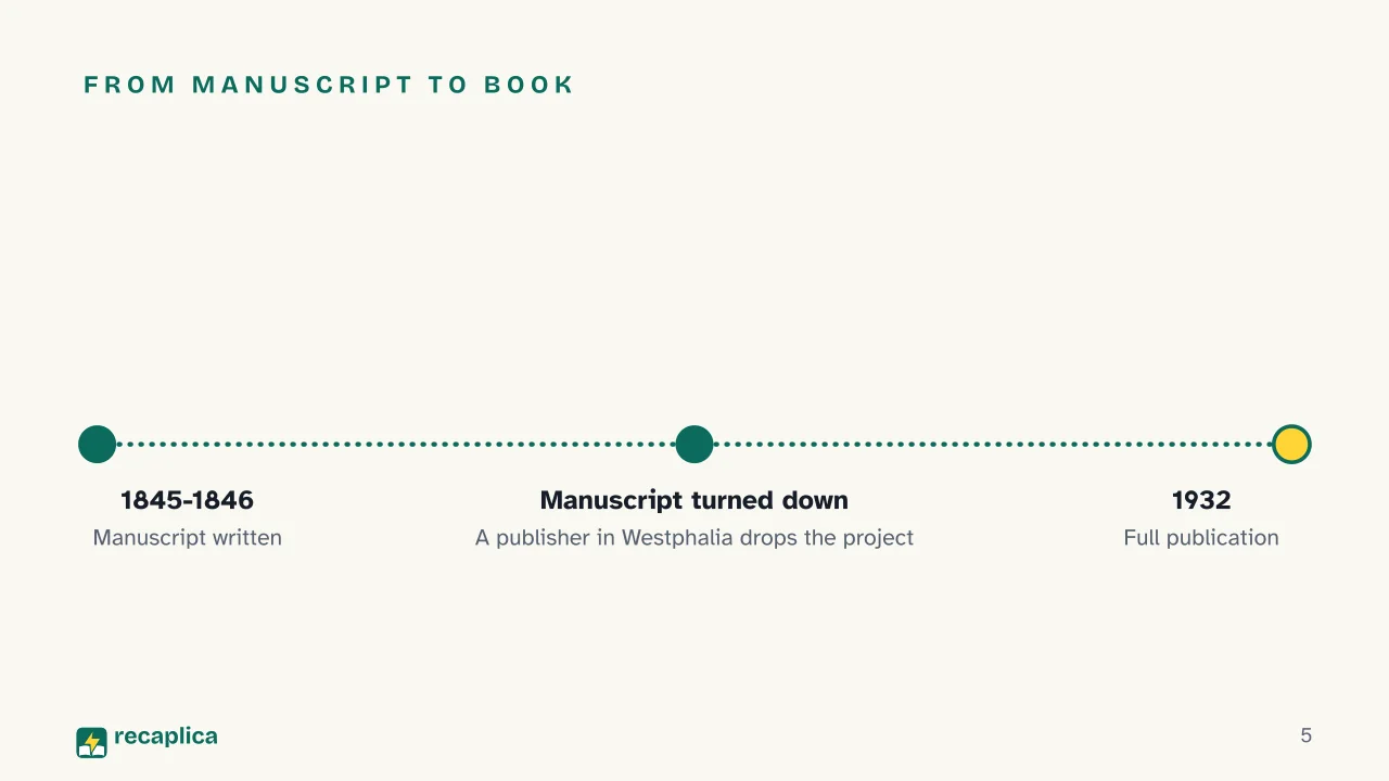Slide 5 of the presentation on The German Ideology: From manuscript to book