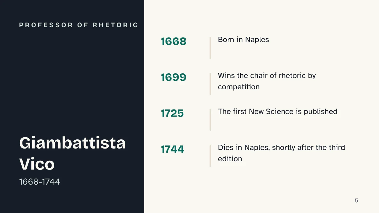 Slide 5 of the presentation on Giambattista Vico: Professor of rhetoric