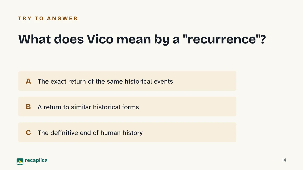 Slide 14 of the presentation on Giambattista Vico: What does Vico mean by a "recurrence"?
