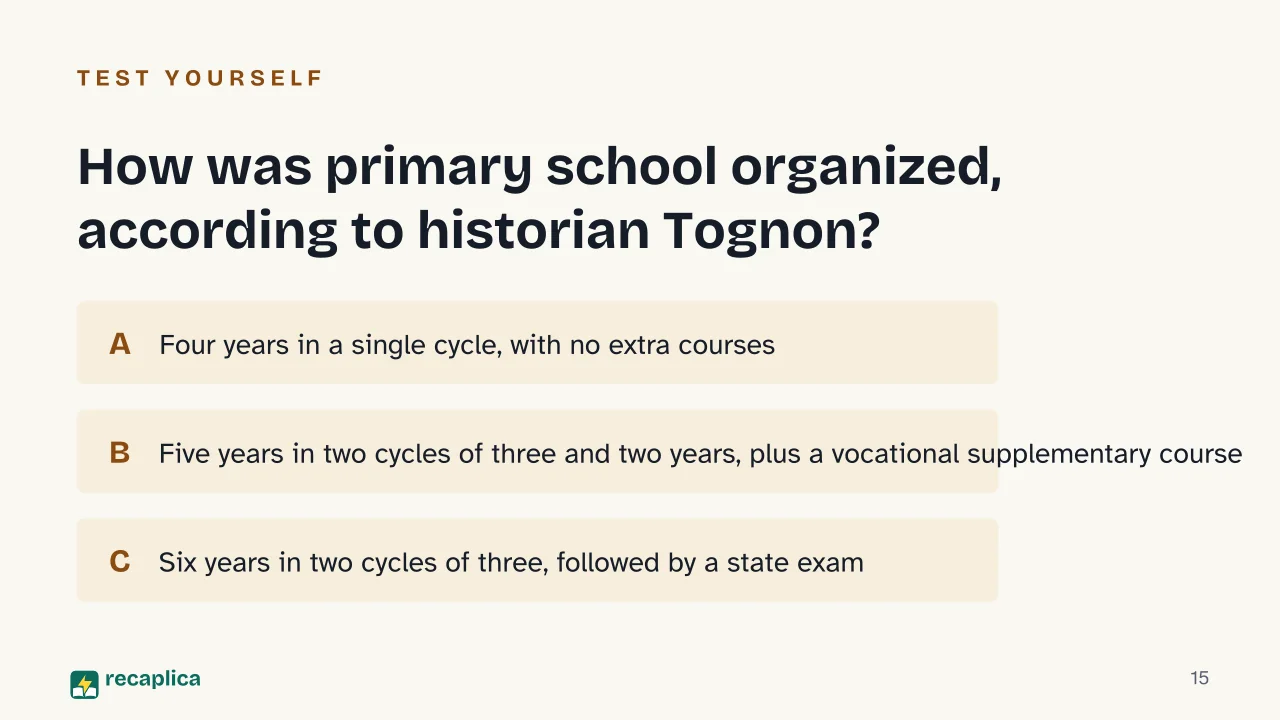Slide 15 of the presentation on Giovanni Gentile and the 1923 School Reform: How was primary school organized, according to historian Tognon?