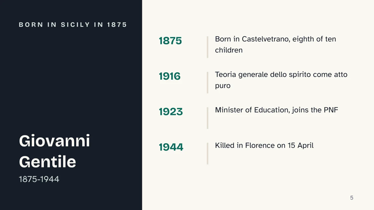 Slide 5 of the presentation on Giovanni Gentile: Born in Sicily in 1875