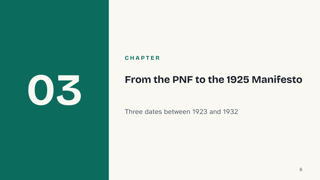 Slide 8 of the presentation on Giovanni Gentile: Chapter 03: From the PNF to the 1925 Manifesto