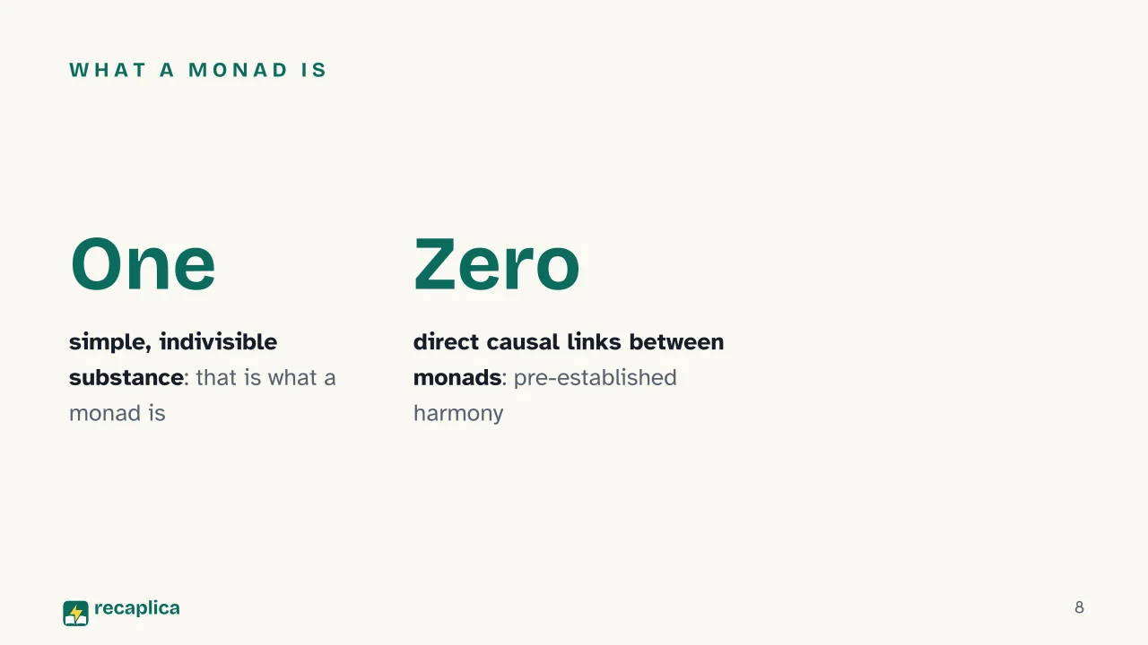 Slide 8 of the presentation on Gottfried Leibniz: What a monad is