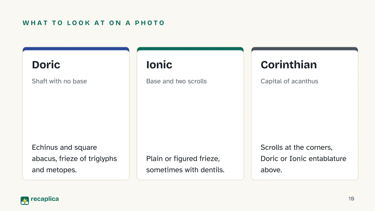 Slide 10 of the presentation on Greek Temple: What to look at on a photo: Doric, Ionic, Corinthian