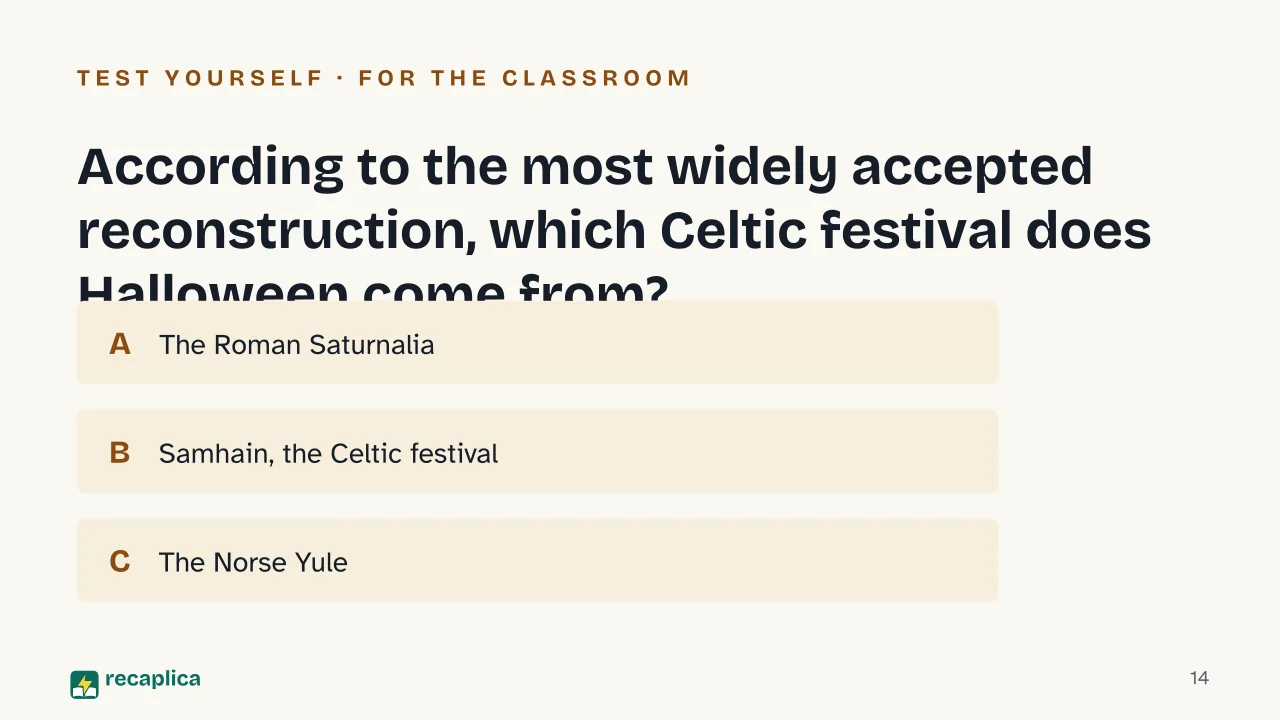 Slide 14 of the presentation on Halloween History: According to the most widely accepted reconstruction, which Celtic festival does Halloween come from?
